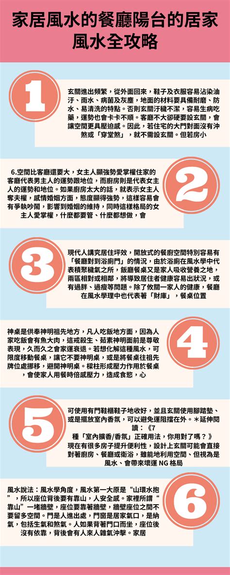 廁所開門見廚房|居家風水全攻略！盤點玄關、客廳、餐廳、廚房到陽台。